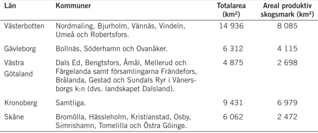 tabell 4.1. kometområden.