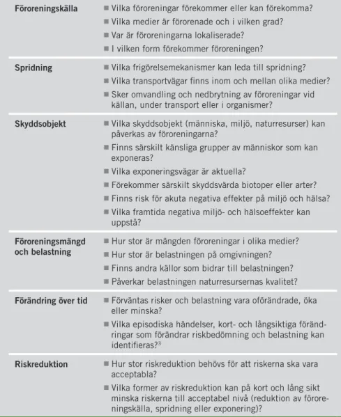 Tabell 4.1. exempel på 