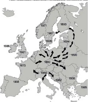 Figur 11. Kräftpestens spridning från Italien dit den kom från Amerika 1860.