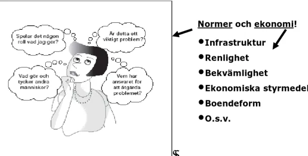 Figur 1.1: Moraliska och ekonomiska drivkrafter bakom hushållens källsortering  Normer och ekonomi! 