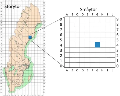 Figur 6. Grunden för VMI-objektens identitetsbeteckning är topografiska kartan (storytor,  50 × 50 km) och ekonomiska kartan (småytor, 5 × 5 km)