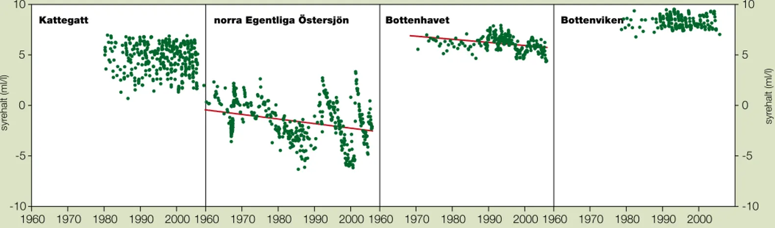 Figur efter Mätthäus och Schinke