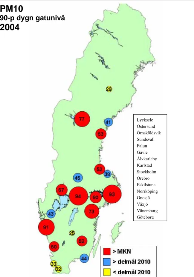 Fig. 3.3.8   90-percentil av dygnsmedelvärden PM10. Halten avser gatunivå i centrum av tätort, 