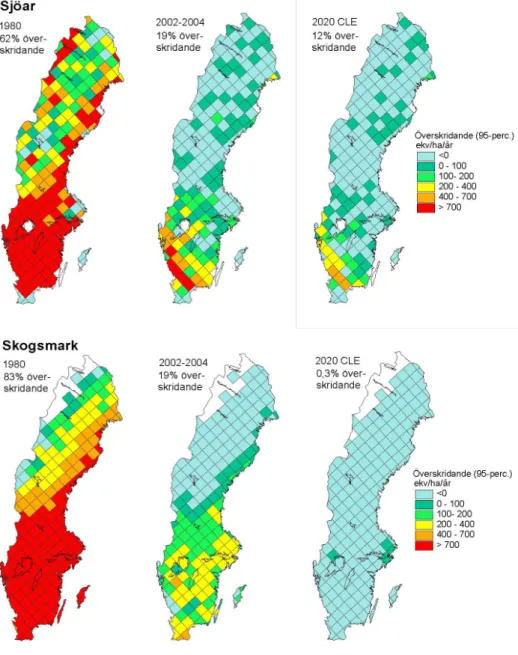 Figur 5.1. Överskridandet av kritisk belastning för försurning av skogsmark och sjöar