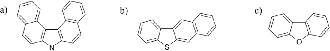 Figur 6.2. Kemiska strukturformler för a) dibenso[b,h]karbazol, b) benso[b]nafto[2,3-d]tiofen och c)  dibensofuran