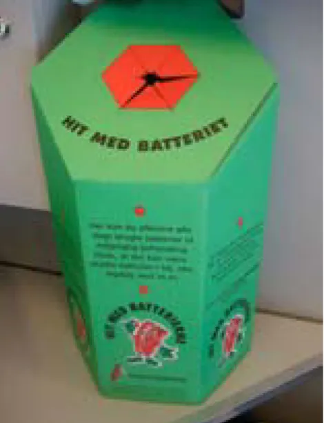 Figur 2. Bild på batteriholk från Danmark som finns hos distributörer.  