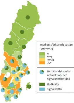 figur  8.2  Skyddade områden 1999–2006 – sjöar och vattendrag