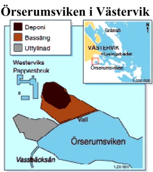 Figur 8. Sanering av Örserumsviken i Västervik.  