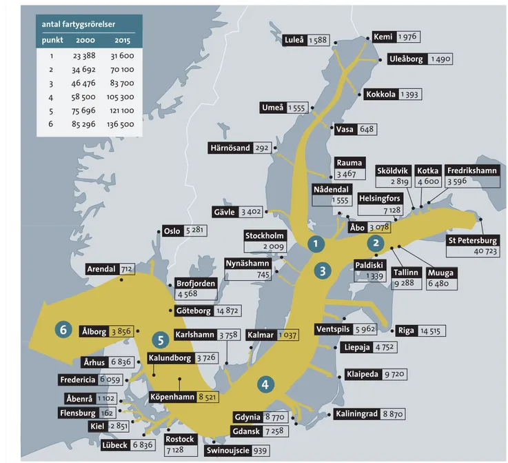 figur  10.5  Beräknade fartygsrörelser år 2015. Passagerartrafik ej medräknad