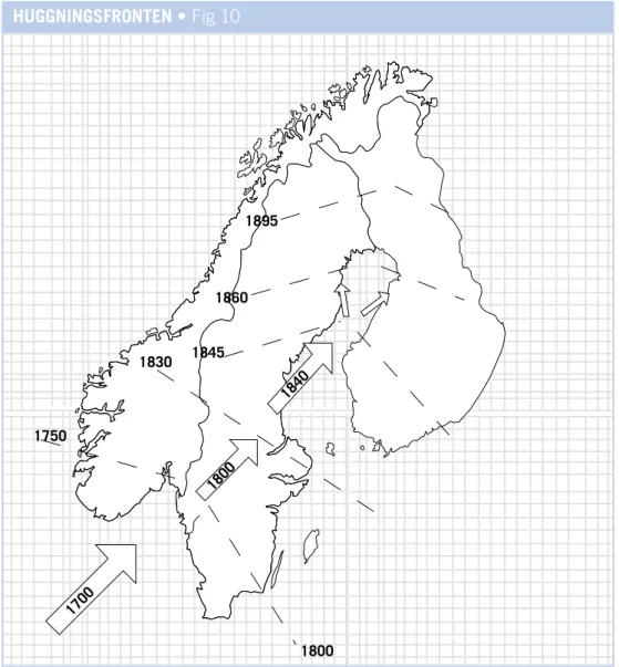 Fig 10 Huggningsfronten i Norden