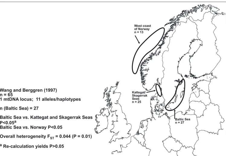 Fig. 3f. Sampling localities; Wang and Berggren 1997. Note that the statistical significance  (P&lt;0.05; Baltic Sea vs