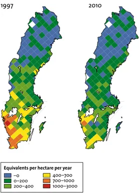 fig.  3.4  Emissions of nitrogen oxides in Sweden