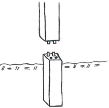 Figure 7: Jointed pile
