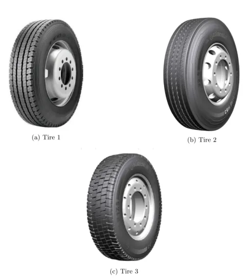 Figure 8: Photos of tires supplied by Volvo GTT.