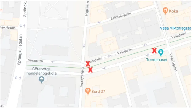 Figur	
  8:	
  Kameraplacering	
  vid	
  delsträckan	
  på	
  Vasagatan	
  (Google	
  maps,	
  2018)