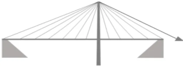 Figur 6.1: Principskiss över broförslag 1 - Snedkabelbro med samverkande brobana i två spann