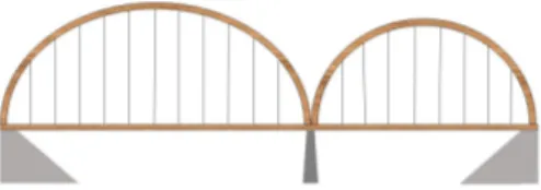 Figur 6.6: Principskiss över broförslag 6 - Överhängande bågbro i trä i två spann 6.3.1 Poängsättning