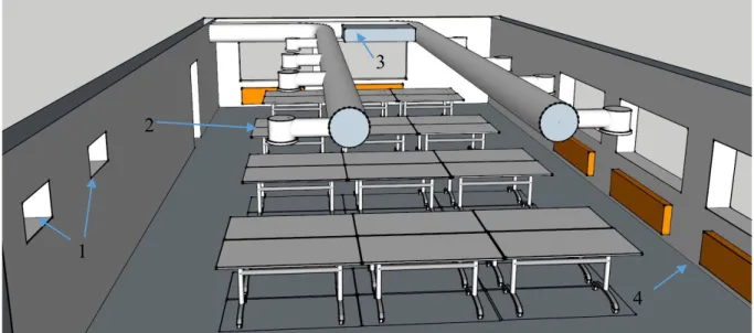 Figur 4. Skiss över datorsal i V-huset, Till varje bord hör en dator, en skärm och två stolar
