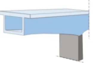 Figur 3.11: Figuren illustrerar en lådbro i betong med ett varierande lådtvärsnitt.