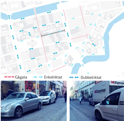 Figur 8. Körriktning och gångbanor i området kring Kyrkogatan samt biltrafik. Tabell 1