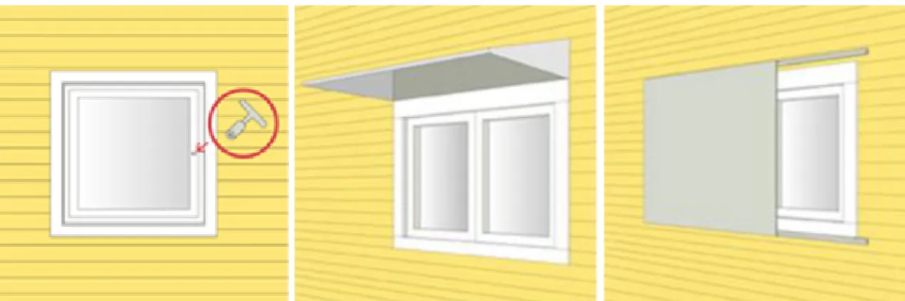 Figur  2.11  Brandklassade  fönster,  flamskärm  och  automatisk  fönsterlucka 