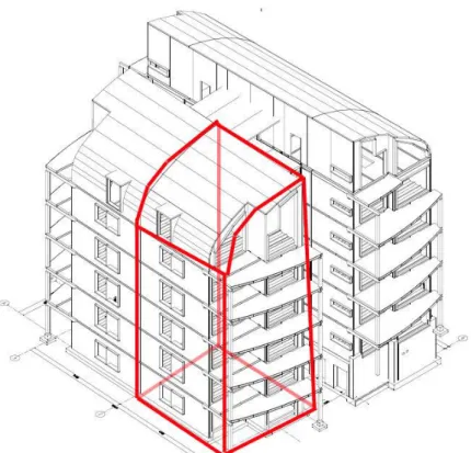 Figur  3.4  Husbyggnation  i  form  av  fyra  stycken  pelare  fritt  sammankopplade, 
