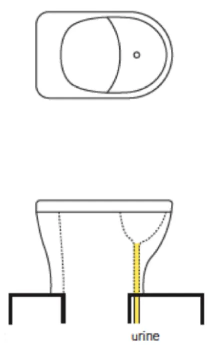 Figure 8: Urine-diverting toilet with  slab  (Tilley et al., 2014) 