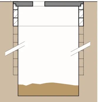 Figure 9: Pit latrine with slab (Tilley et al, 2014)   Published with permission