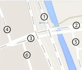 Figur  7:  Mölndalsvägen  (1),  Sankt  Sigfridsgatan  (2),  Fredriksdalsgatan  (3),  Helmutsrogatan  (4),  Grafiska  Vägen (5), Nordgårdsgatan (6).