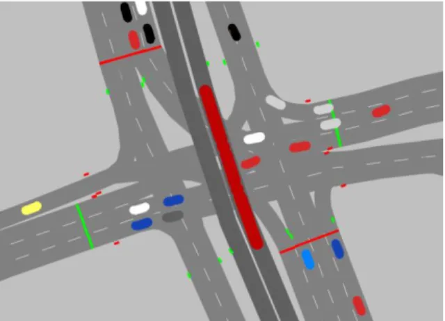 Figur  8  visar  fallet  då  trafiksignalerna  i  väst  och  öst  visar  grönt  och  bilarna  kör  ut