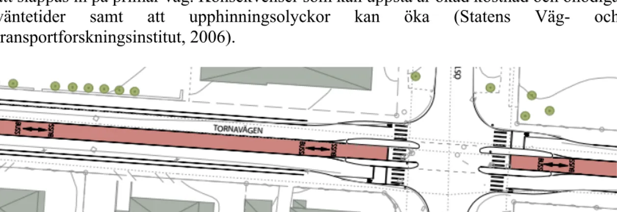 Figur 6. Ljussignalerad korsning med reversibelt busskörfält i mitten av Tornavägen (SWECO, 2010)