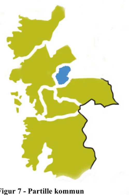 Figur 7 - Partille kommun   (Johansson, F, 2015)