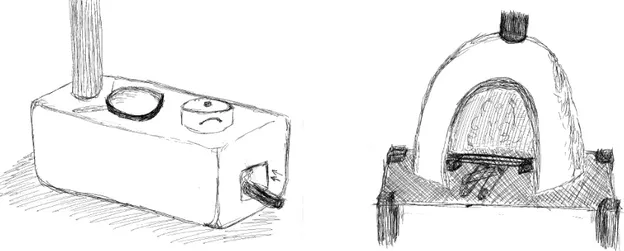 Figure 13: Sketch of ’Lorena stove’ Figure 14: Sketch of 'Cob oven'