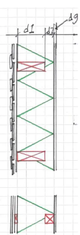 Figur 3: Typvägg med PUR-isolering i grönt och träreglar i rött. 