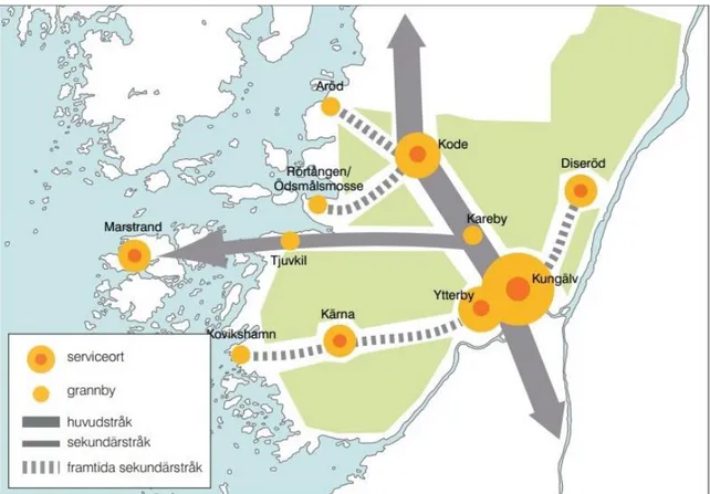 Figur 4: Bilden visar Kungälvs strukturbild för år 2020. Utformningen bygger på Göteborgsregionens strukturbild och syftar 