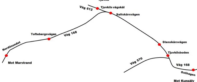 Figur 8: Figuren visar placeringen av de sju busstopp som finns längs den studerade vägsträckan