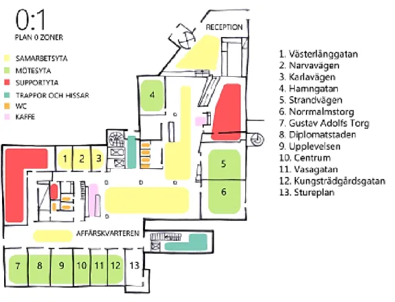 Figur 7: Del av planlösningen för Microsoft Sveriges kontor i Akalla, Stockholm. 