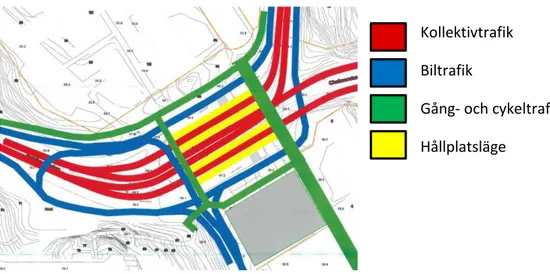 Figur 11 - Förslag på ombyggnad av hållplats Chalmers  (Andersson, 2012). 
