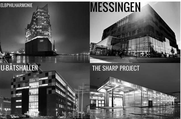 Figur 18 - Inspirationsobjekt till Polstjärnan - Elbphilharmonie, Messingen, U-Båtshallen, The  Sharp Project