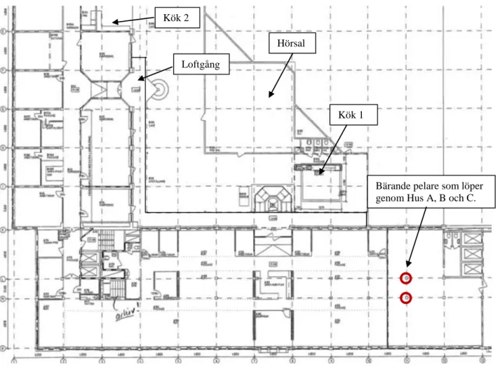 Figur  9.  Bilden  visar  HSBs  lokaler  i  plan  1  med  kontorslokaler,  glasgården  och  konferenssalen  samt  anslutningen  mellan hus A och B