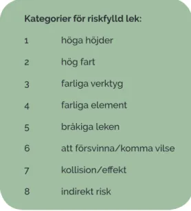 Figur 7: Sammanställning av  kategorier för riskfylld lek, där  1-6 har tagits fram av  Sandse-ter (2010) och 7-8 har  komplet-terats av Kleppe (2018), baserat  på Sandseters kategorier
