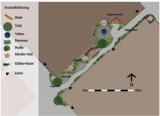 Figur 8: Illustrationsplan av gestaltningsförslaget på parken i Smedsgränd 