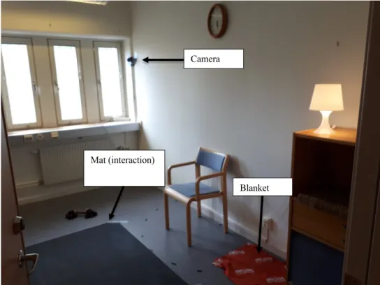 Figure 1. Room design during the interaction period.  
