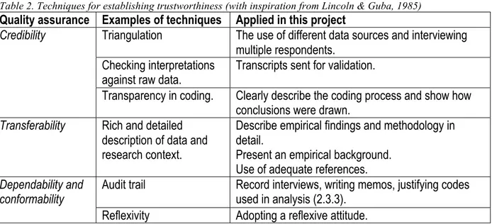 Table 2. Techniques for establishing trustworthiness (with inspiration from Lincoln &amp; Guba, 1985)  Quality assurance  Examples of techniques  Applied in this project 