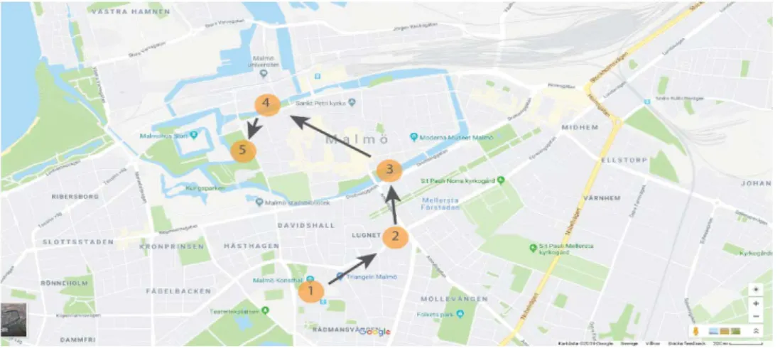 Figur 4: Karta över gåturen i Malmö. Map data: Google, DigitalGlobe.  