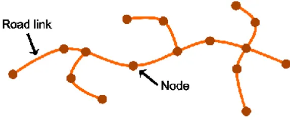 Figure 3. A schematic example of a road network containing road links connected by nodes