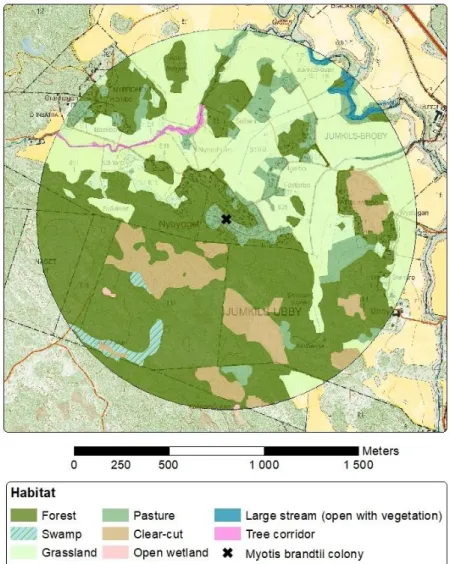 Figure 7. Variance in habitat coverage within 1 km radius across the 16 Myotis brandtii colonies