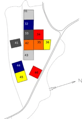 Figure 8: Experimental design in Svensbygd. Colours according  to table one.