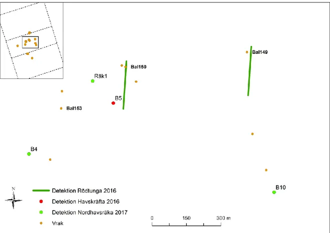Figur 9. Sammanställning av resultaten från 2016 och 2017 års undersökning (Ahlsén m. fl