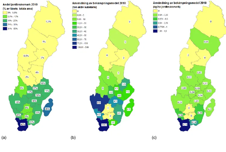 Figur 4. Karta över Sveriges län med (a) andel jordbruksmark av länets totala yta (%) under 2010, (b)  användningen av bekämpningsmedel inom jordbruket (ton aktiv substans) 2010, (c) användningen  av bekämpningsmedel inom jordbruket per areal av jordbruksm